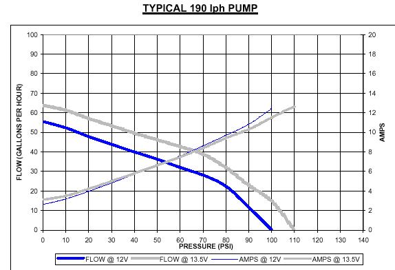 190lph.jpg