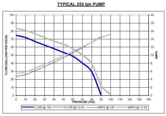 255lph.jpg