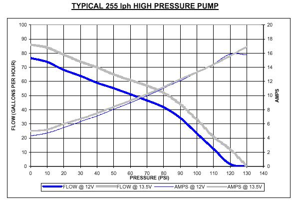 hp255lph.jpg